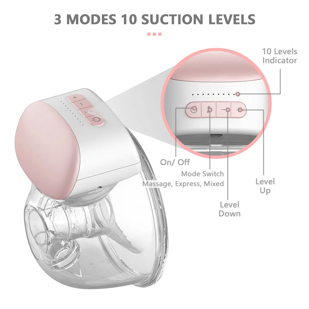 Tire lait electrique twins